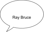 Ray Bruce