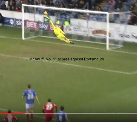 McAnuff, No. 11 scores against Portsmouth