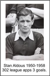 Stan Aldous 1950-1958 302 league apps 3 goals.