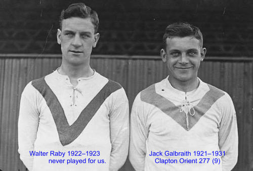 Walter Raby 1922–1923 	never played for us. Jack Galbraith 1921–1931  Clapton Orient 277	(9)