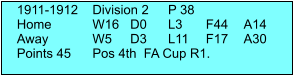 1911-1912	Division 2	P 38 Home 	W16	D0	L3	F44	A14 Away		W5	D3	L11	F17	A30 Points 45	Pos 4th  FA Cup R1.
