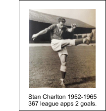 Stan Charlton 1952-1965 367 league apps 2 goals.