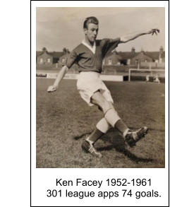 Ken Facey 1952-1961 301 league apps 74 goals.