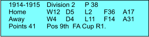 1914-1915	Division 2	P 38 Home 	W12	D5	L2	F36	A17 Away		W4	D4	L11	F14	A31 Points 41	Pos 9th  FA Cup R1.