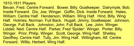 1910-1911 Players. Bevan, Fred. Centre Forward.  Bower, Billy. Goalkeeper.  Dalrymple, Bob. Inside Forward.  Dix, Joe. Winger.  Goffin, Dick. Inside Forward.  Hales, William. Centre Half.  Henderson, William. Wing Half.  Hind, Billy. Wing Half.  Holmes, Norman. Full Back.  Hugall, Jimmy. Goalkeeper.  Johnson, George. Full Back.  Johnston, John. Full Back.  Lee, John. Winger.  Liddell, Ned. Centre Half.  Parker, Fred 'Spider'. Winger.  Porter, Billy. Winger.  Prior, Philip. Winger.  Scott, George. Wing Half.  Shelley, Geoffrey. Centre Half.  Tully, Jim. Wing Half.  Willingham, Alf. Centre Forward.  Willis, Herbert. Wing Half.