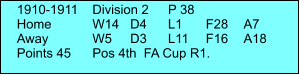 1910-1911	Division 2	P 38 Home 	W14	D4	L1	F28	A7 Away		W5	D3	L11	F16	A18 Points 45	Pos 4th  FA Cup R1.