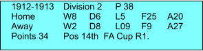 1912-1913	Division 2	P 38 Home 	W8	D6	L5	F25	A20 Away		W2	D8	L09	F9	A27 Points 34	Pos 14th  FA Cup R1.