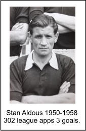 Stan Aldous 1950-1958 302 league apps 3 goals.