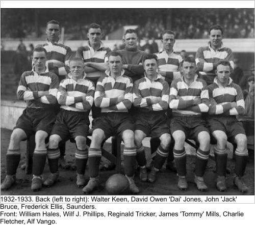 1932-1933. Back (left to right): Walter Keen, David Owen 'Dai' Jones, John 'Jack' Bruce, Frederick Ellis, Saunders. Front: William Hales, Wilf J. Phillips, Reginald Tricker, James 'Tommy' Mills, Charlie Fletcher, Alf Vango.