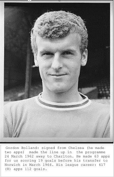 Gordon Bolland: signed from Chelsea (he made two apps)  made the line up in  the programme 24 March 1962 away to Charlton. He made 63 apps for us scoring 19 goals before his transfer to Norwich in March 1964. His league career: 417 (8) apps 112 goals.