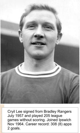 Cryil Lee signed from Bradley Rangers July 1957 and played 205 league games without scoring. Joined Ipswich Nov 1964. Career record: 308 (8) apps 2 goals.