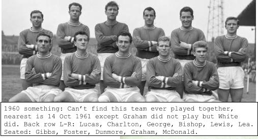 1960 something: Can’t find this team ever played together, nearest is 14 Oct 1961 except Graham did not play but White did. Back row L-R: Lucas, Charlton, George, Bishop, Lewis, Lea. Seated: Gibbs, Foster, Dunmore, Graham, McDonald.