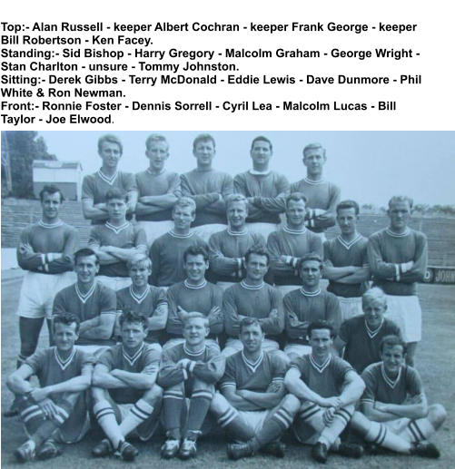 Top:- Alan Russell - keeper Albert Cochran - keeper Frank George - keeper Bill Robertson - Ken Facey. Standing:- Sid Bishop - Harry Gregory - Malcolm Graham - George Wright - Stan Charlton - unsure - Tommy Johnston. Sitting:- Derek Gibbs - Terry McDonald - Eddie Lewis - Dave Dunmore - Phil White & Ron Newman. Front:- Ronnie Foster - Dennis Sorrell - Cyril Lea - Malcolm Lucas - Bill Taylor - Joe Elwood.