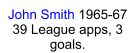 John Smith 1965-67 39 League apps, 3 goals.