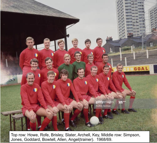 Top row: Howe, Rofe, Brisley, Slater, Archell, Key, Middle row: Simpson, Jones, Goddard, Bowtell, Allen, Angel(trainer).  1968/69.