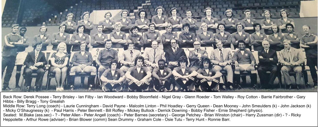 Back Row: Derek Possee - Terry Brisley - Ian Filby - Ian Woodward - Bobby Bloomfield - Nigel Gray - Glenn Roeder - Tom Walley - Roy Cotton - Barrie Fairbrother - Gary Hibbs - Billy Bragg - Tony Grealish Middle Row: Terry Long (coach) - Laurie Cunningham - David Payne - Malcolm Linton - Phil Hoadley - Gerry Queen - Dean Mooney - John Smeulders (k) - John Jackson (k) - Micky O’Shaugnessy (k)  - Paul Harris - Peter Bennett - Bill Roffey - Mickey Bullock - Derrick Downing - Bobby Fisher - Ernie Shepherd (physio).  Seated:  M.Blake (ass.sec) - ? - Peter Allen - Peter Angell (coach) - Peter Barnes (secretary) - George Petchey - Brian Winston (chair) - Harry Zussman (dir) - ? - Ricky Heppolette - Arthur Rowe (adviser) - Brian Blower (comm) Sean Drummy - Graham Cole - Osie Tutu - Terry Hunt - Ronnie Barr.